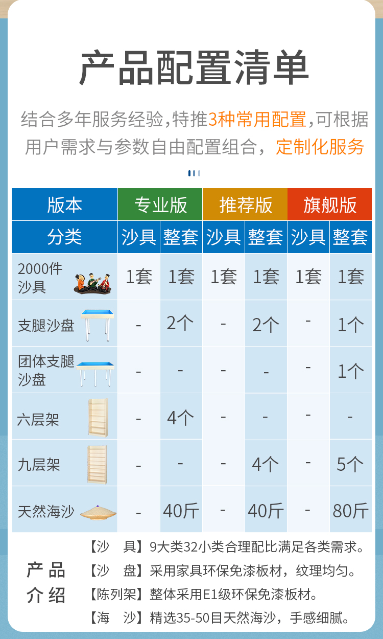 【详情】2000件套系_06.jpg