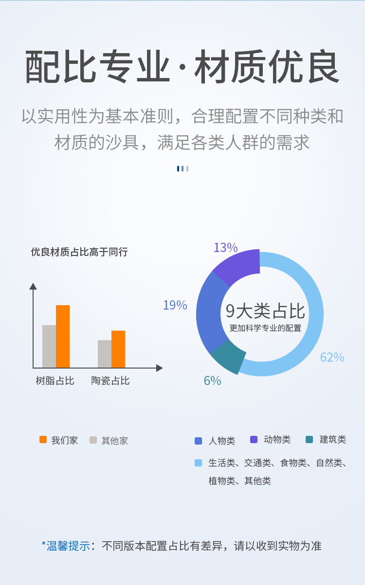 【详情】2000件套系_13.jpg